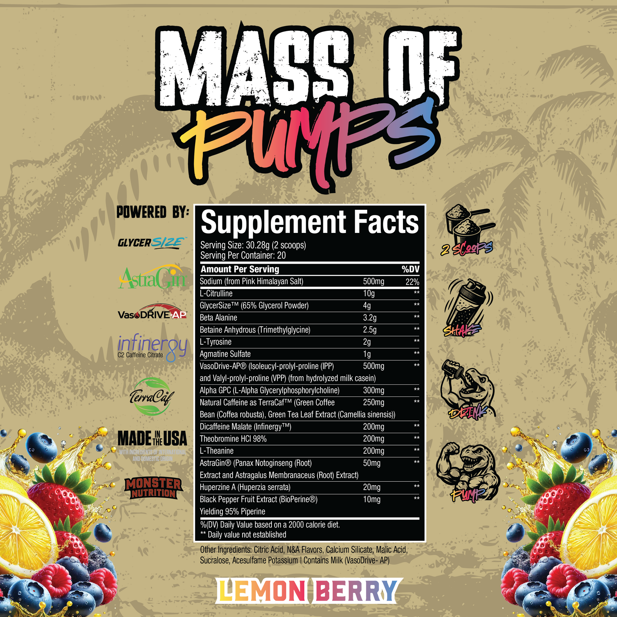 Mass of Pumps (Sample)