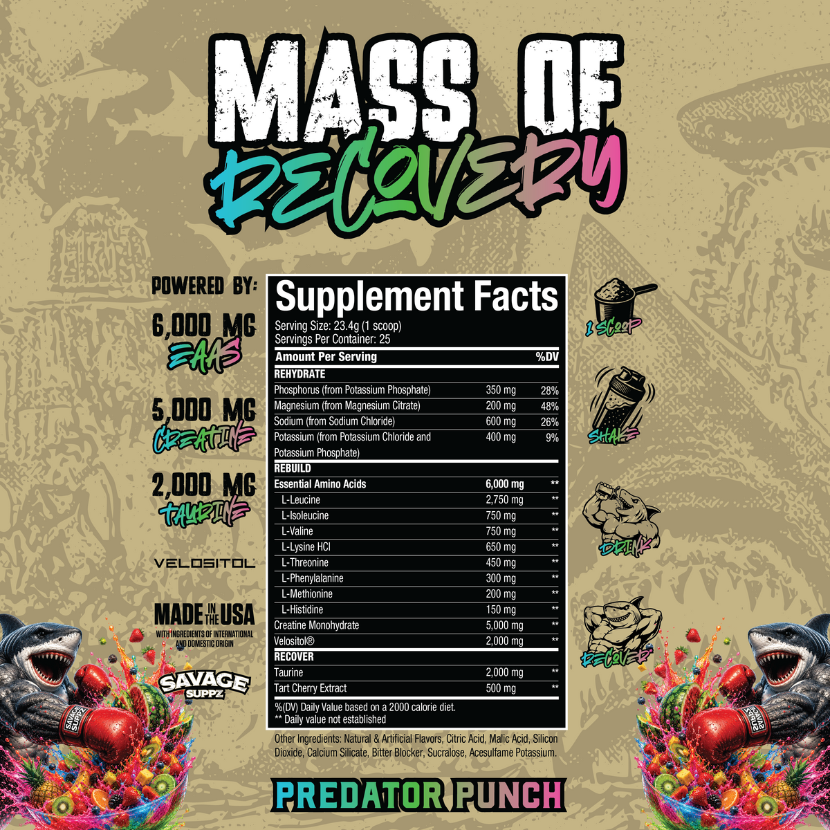 Mass of Recovery
